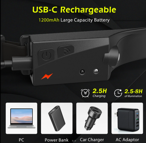 Induction Head Lamp, USB rechargeable Head Lamp, waterproof. Head lamp with built-in battery